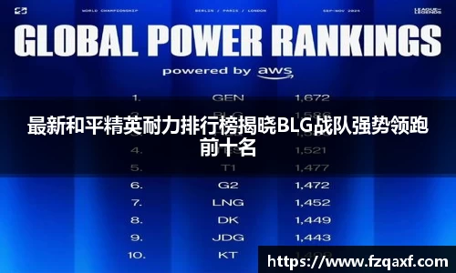最新和平精英耐力排行榜揭晓BLG战队强势领跑前十名
